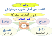 17- من أجل مغرب ديمقراطي- كل الحلقات – مارية شرف –